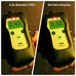 Imagen del Twitter de la Policía Municipal de Valladolid con las tasas que arrojó la conductora.