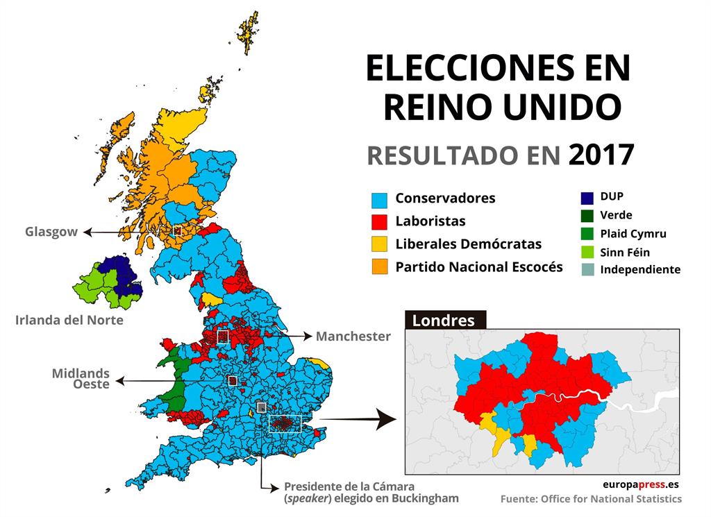 EpData. Las elecciones en Reino Unido, en datos y gráficos