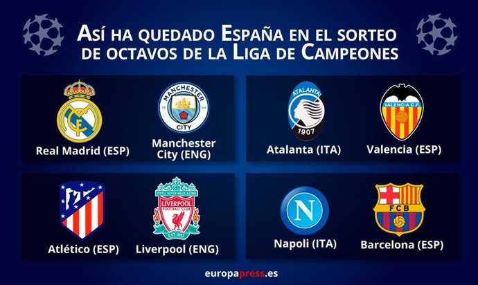 AMP.- Fútbol/Champions.- Real Madrid-City, Atlético-Liverpool, Nápoles-Bara y A