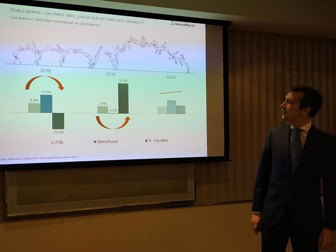 El director de estrategias de mercado de Banca March, Joan Bonet