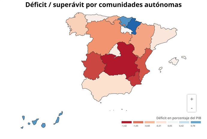 Gráfico de la evolución del déficit hasta octubre de 2019