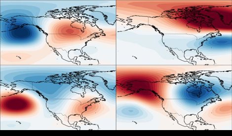Cambio Climático