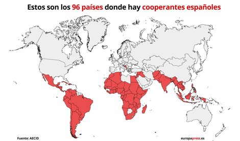 Cooperación y Desarrollo
