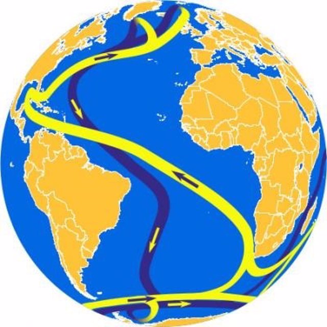 Corrientes marinas cáidas y frías del Atlántico Norte
