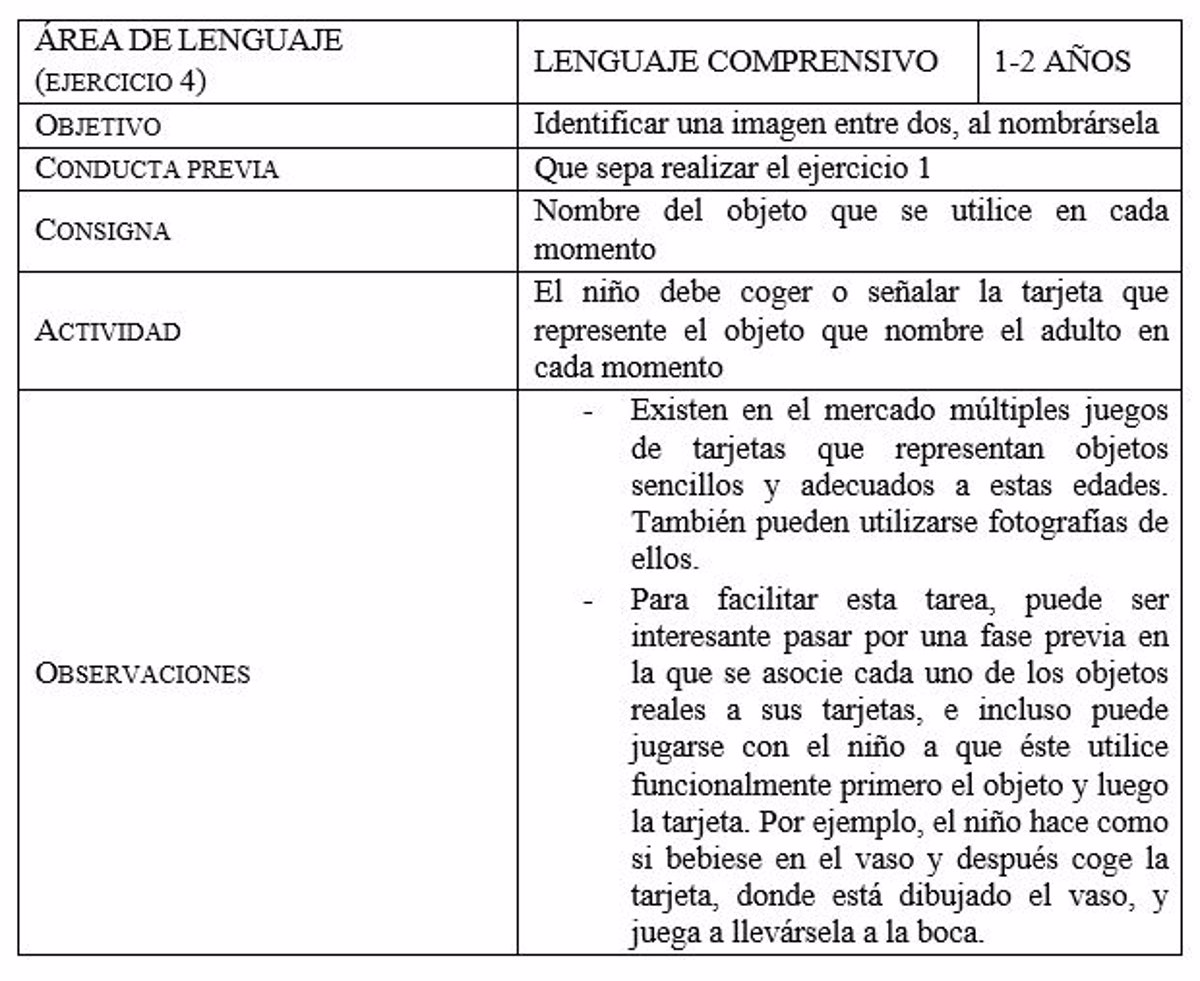 6 Ejercicios Para Ampliar El Vocabulario De Los Niños