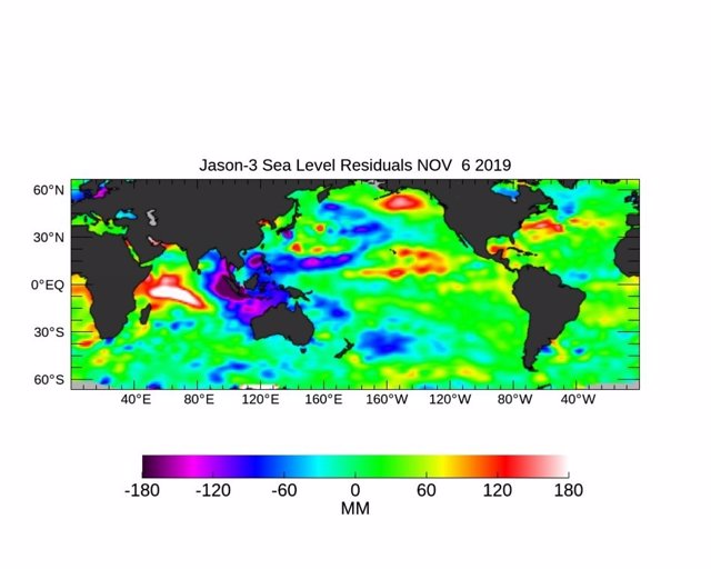 Evolución de temperaturas en el Pacífico