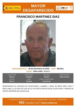 Cartel emitido por el Centro Nacional de Desaparecidos