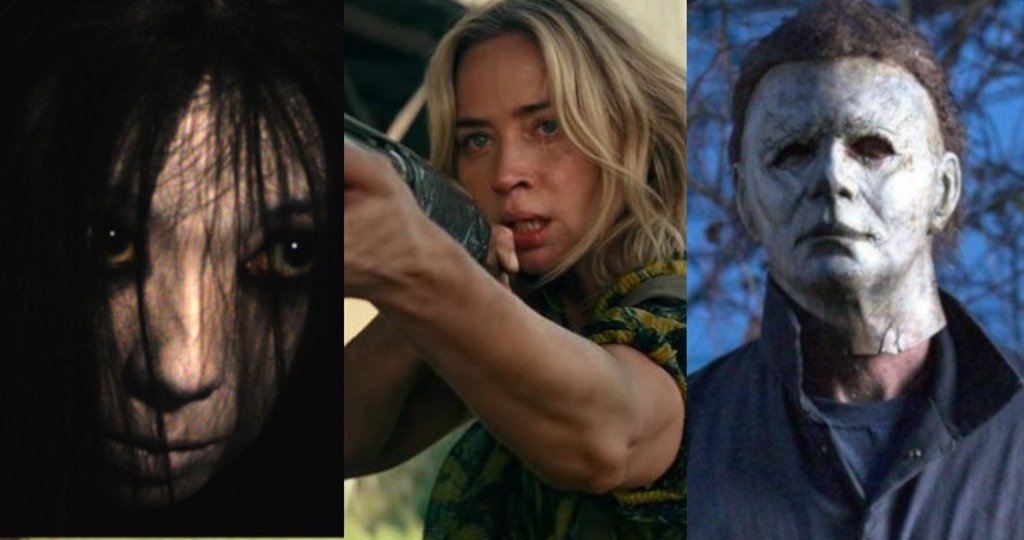 10 películas de terror que hay que ver en 2020
