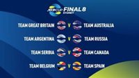 España-Bélgica, Gran Bretaña-Australia, Serbia-Canadá y Rusia-Argentina, cuartos de la ATP Cup