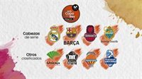 Bilbao Basket, MoraBanc Andorra y Valencia completan el cuadro de la Copa