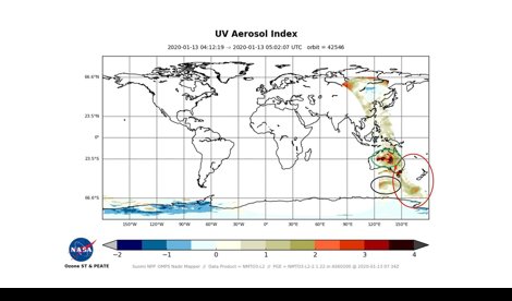 Cambio Climático