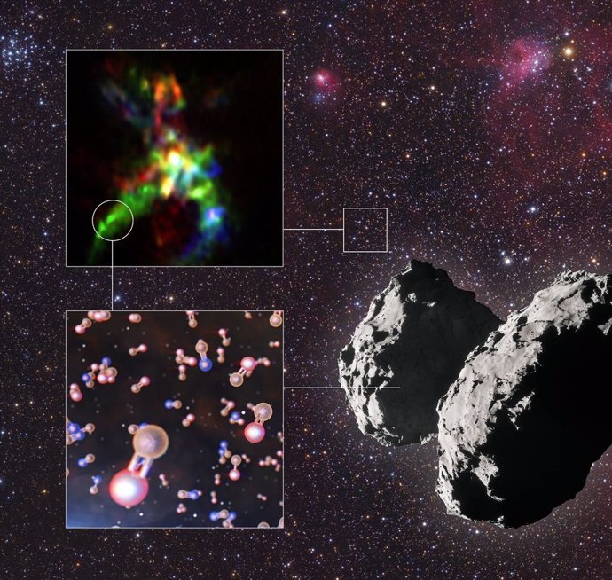 Moléculas portadoras de fósforo detectadas en una región de formación estelar y en el cometa 67P. Firma: ALMA (ESO/NAOJ/NRAO), Rivilla et al.; ESO/L. Calada; ESA/Rosetta/NAVCAM; Mario Weigand, www.SkyTrip.De
