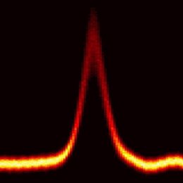 Ejemplo de pulso láser observado a los experimentos que solo puede ser explicado con la nueva teoría, la ecuación maestra coherente.