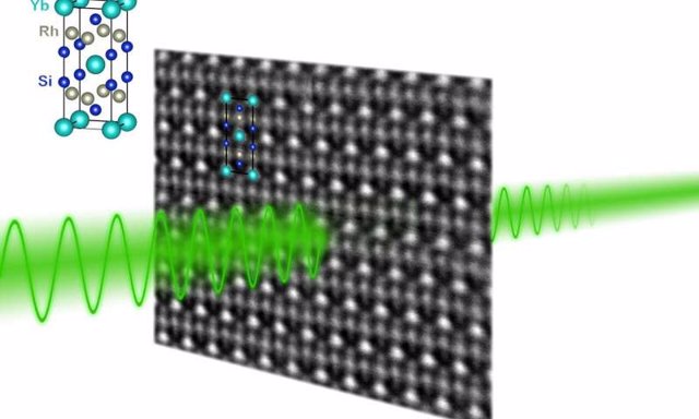 Entrelazamiento cuántico masivo de electrones en un 'metal extraño'