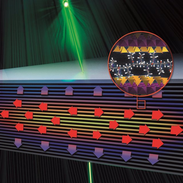 El nuevo material conduce el calor a lo largo de sus capas y es aislante térmico verticalmente