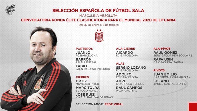 Convocatoria de la selección española de fútbol sala