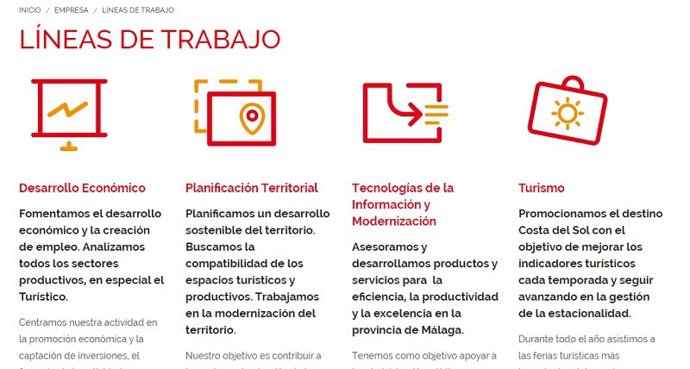 Web profesional de Turismo Costa del Sol