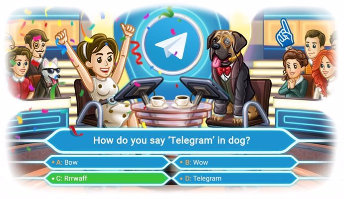 Encuestas tipo concurso de Telegram.