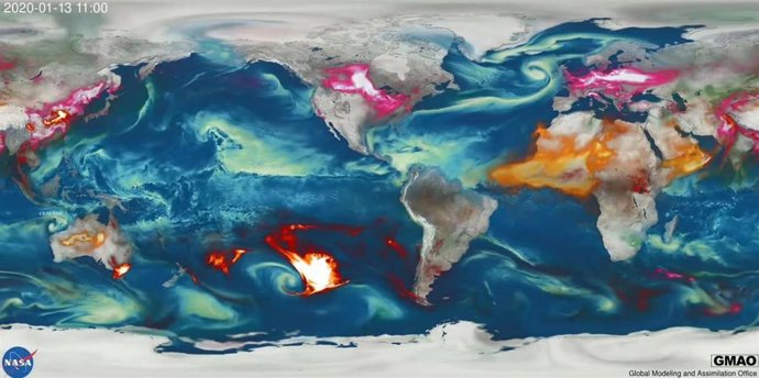 Transporte global de humo de los incendios de Australia