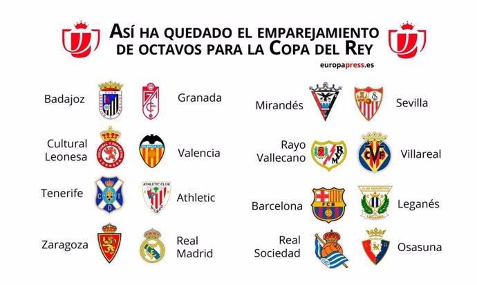 AV.- Fútbol/Copa.- Barcelona-Leganés y Zaragoza-Real Madrid, duelos de octavos