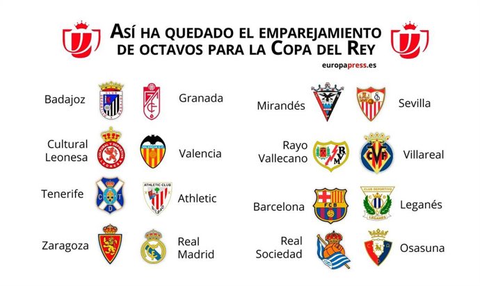 Octavos de final de la Copa del Rey