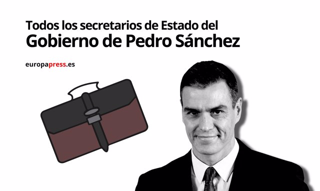 Secretarios de Estado de Pedro Sánchez