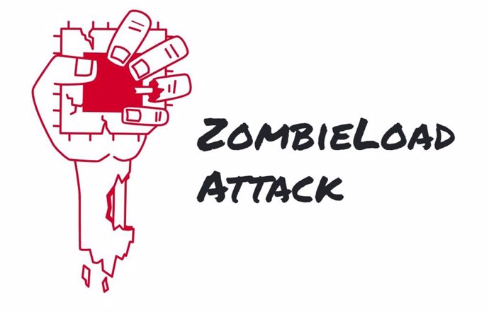 Logo de ZombieLoad