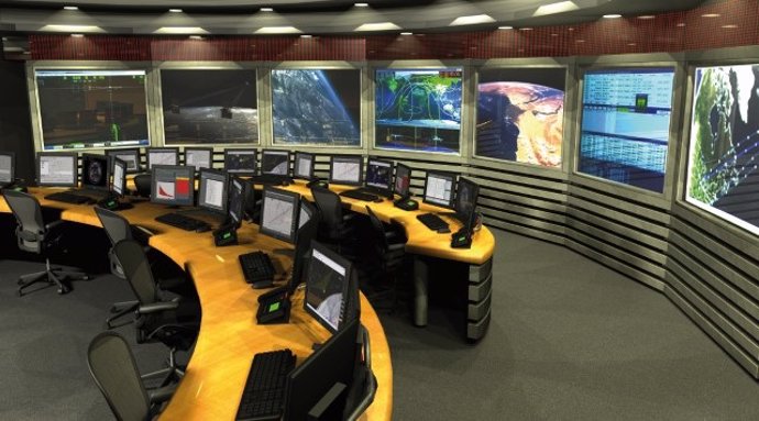 Espacio de centros de control de GMV