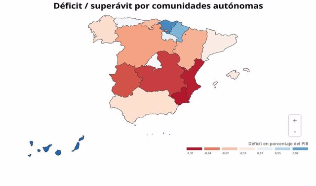 Gráfico del déficit/superávit hasta noviembre por Comunidades Autónomas.