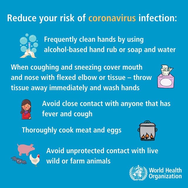 Recomendaciones de la OMS para evitar el contagio del nuevo coronavirus