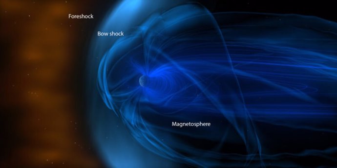 Ilustración del arco de choque magnetosférico de la Tierra