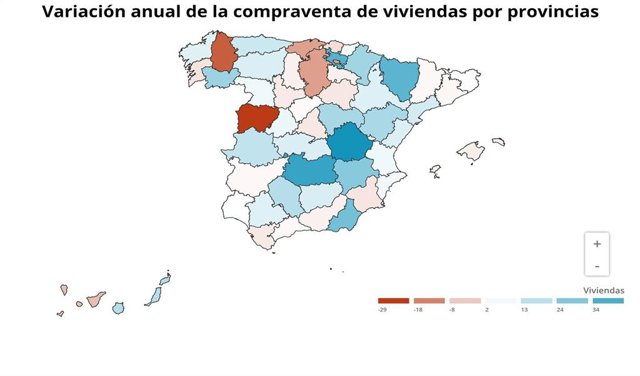 Gráfico de elaboración propia sobre la evolución de la compraventa de viviendas por provincias