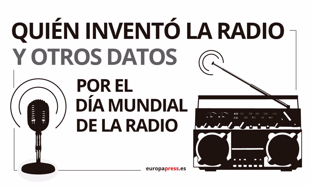 ¿quién Inventó La Radio Y Otros Datos Y Curiosidades Por El Día De La