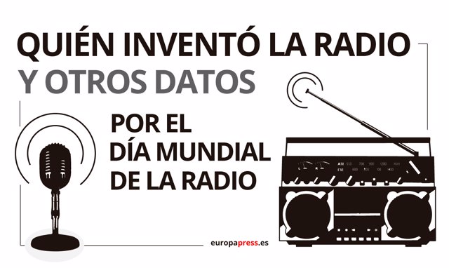 Quién inventó la radio y otras curiosidades en el Día Mundial de la Radio