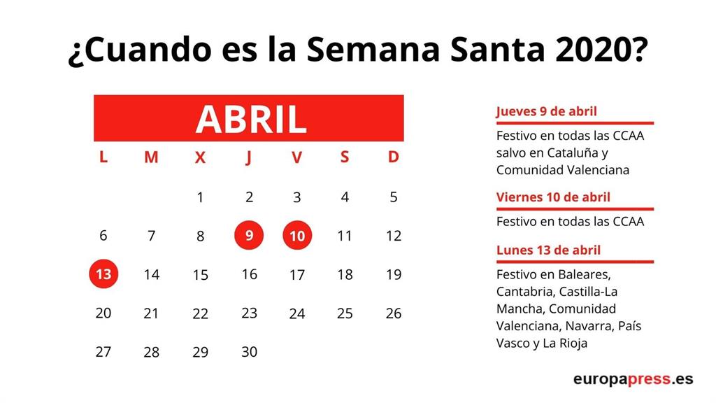 ¿Cuándo es la Semana Santa 2020? Calendario y fechas