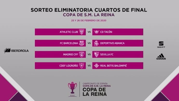 Fútbol/Copa.- Athletic-Tacón, Bara-Deportivo, Madrid-Sevilla y Logroño-Betis, c