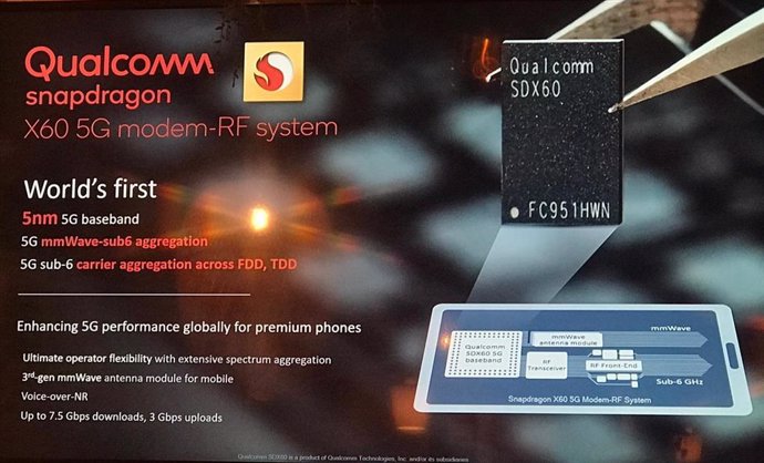 Qualcomm anuncia el nuevo módem Snapdragon X60 con 5 nanómetros