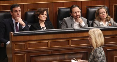 Economía Finanzas