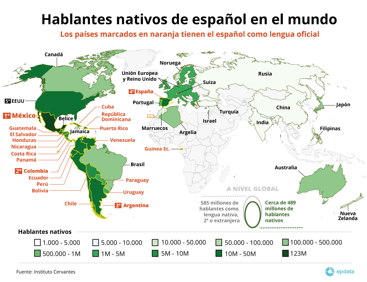 La Lengua Espa ola En El Mundo En Datos Y Gr ficos