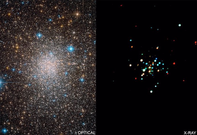 Un sistema estelar binario o doble está actuando de una manera muy inusual, según los datos de Chandra obtenidos durante casi una década y media.