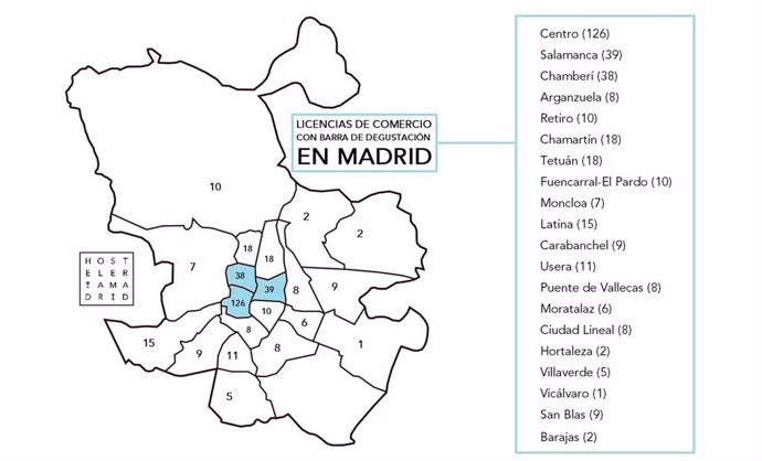 Mapa de las 'barras degustación' en Madrid capital