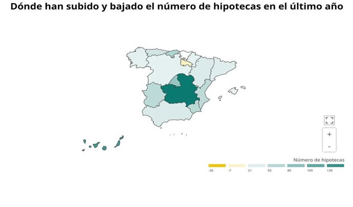 Dónde han subido y bajado el número de hipotecas en el último año