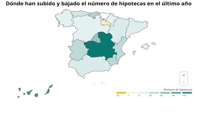 AMPLI.- Las hipotecas sobre viviendas aumentaron un 2,0% en 2019, ligeramente por debajo de la media nacional (2,7%)