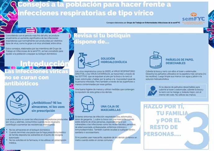 Infografía de la Sociedad Española de Medicina de Familia y Comunitaria (semFYC) con consejos para evitar infecciones respiratorias víritcas como el coronavirus Covid-19.
