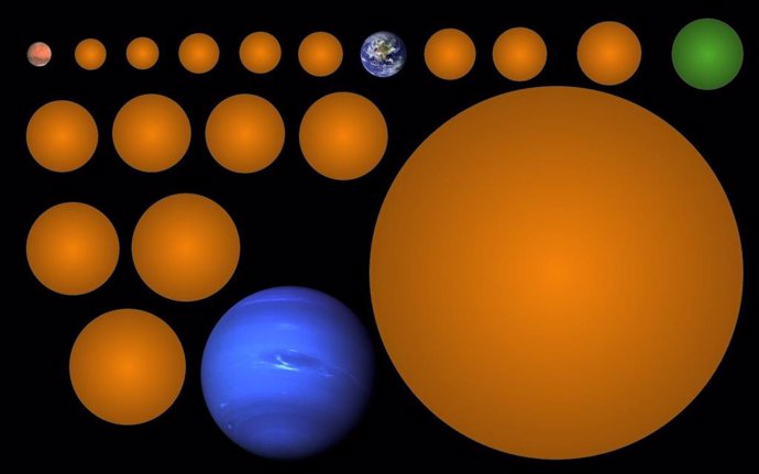 Tamaños de los 17 nuevos candidatos a planetas, en comparación con Marte, la Tierra y Neptuno. El planeta en verde es KIC-7340288 b, un raro planeta rocoso en la Zona Habitable.