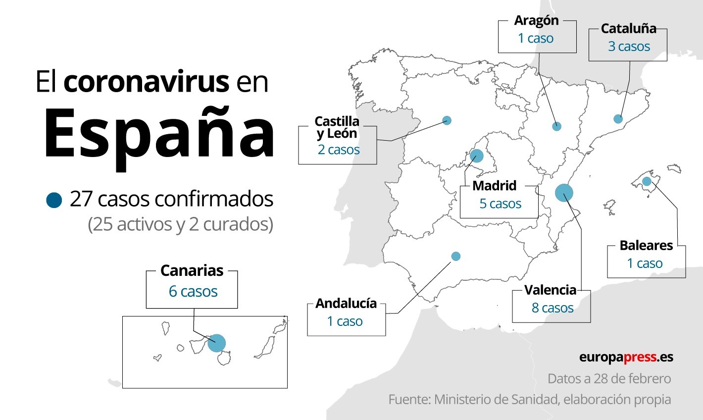 Casos de coronavirus en España a 28 de febrero a las 10:55h