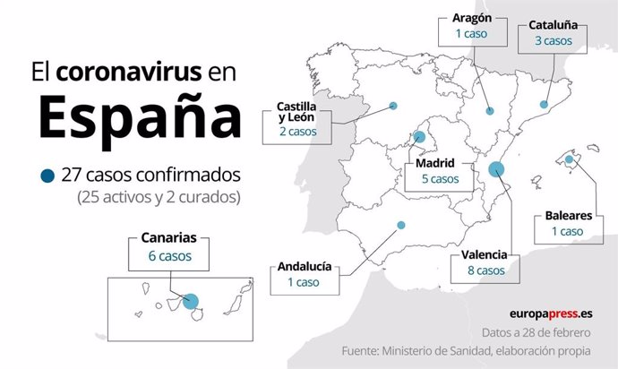 Casos de coronavirus a Espanya a 28 de febrer als 10:55h