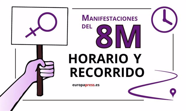 Manifestaciones feministas del 8 de marzo de 2020 en España