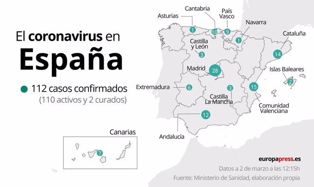 Casos de coronavirus en España