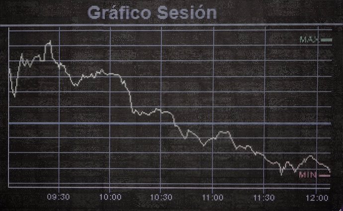 Imagen de la evolución de la cotización del Ibex 35.